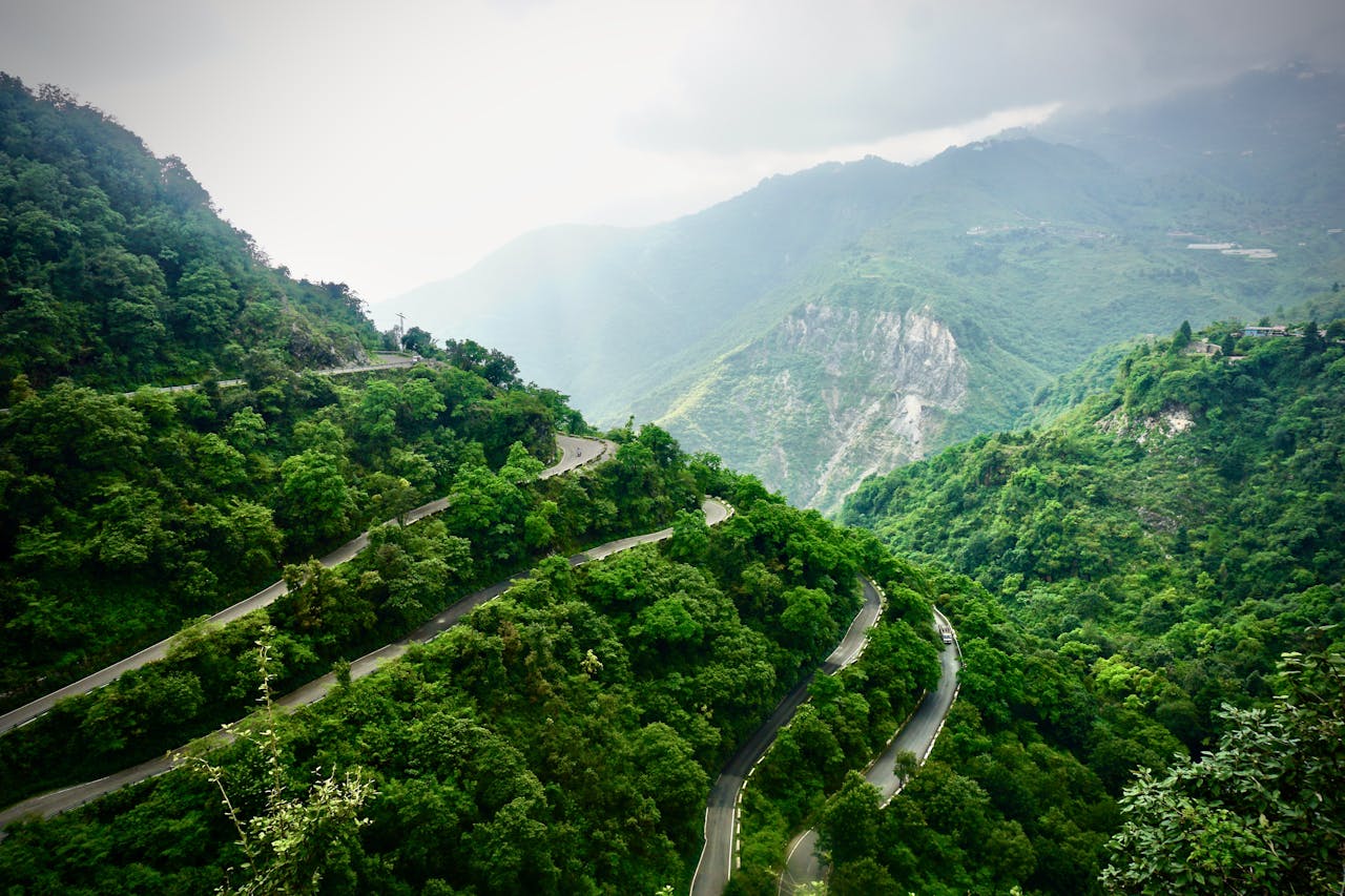 Rishikesh Mussoorie Tour